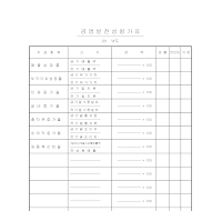 경영발전성평가표 경영발전성평가표